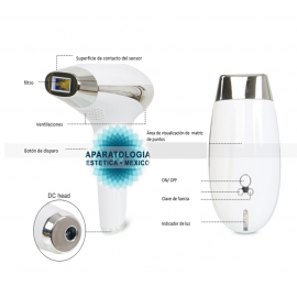 Depilacion laser portatil sin dolor